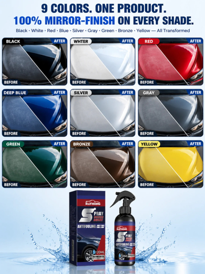 ShieldGuard™ German Nano Mirror Coating Spray | Spray & Wipe to Like-New – Showroom Mirror Shine, Zero Buffing!