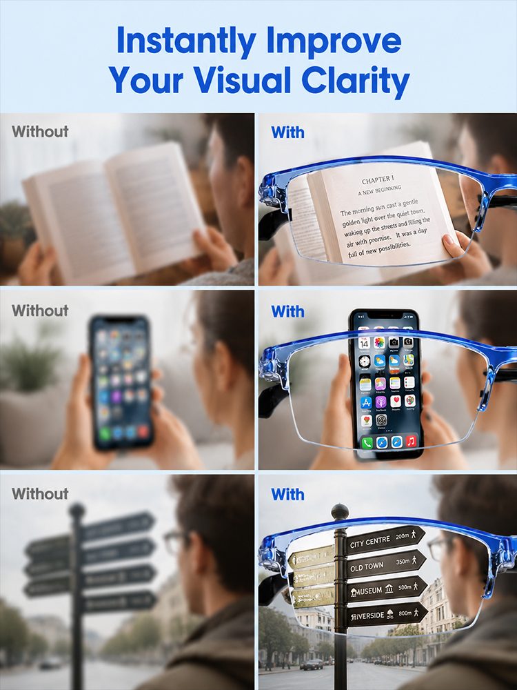 German Smart Auto-Focus Glasses: No prescription needed! Auto-adjusts reading power to your eyes for crystal clear vision near & far.