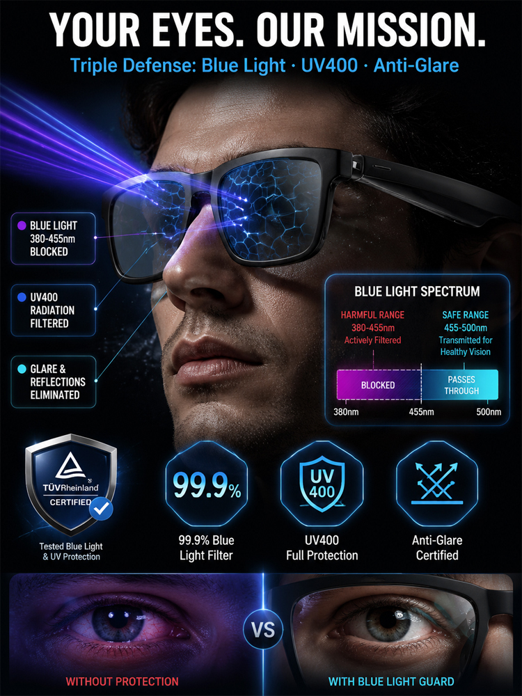 Flagship AI Smart Glasses: 3-in-1 Reading, Sunglasses & AI Glasses. Features Auto-Focus & Smart Tint Tech!