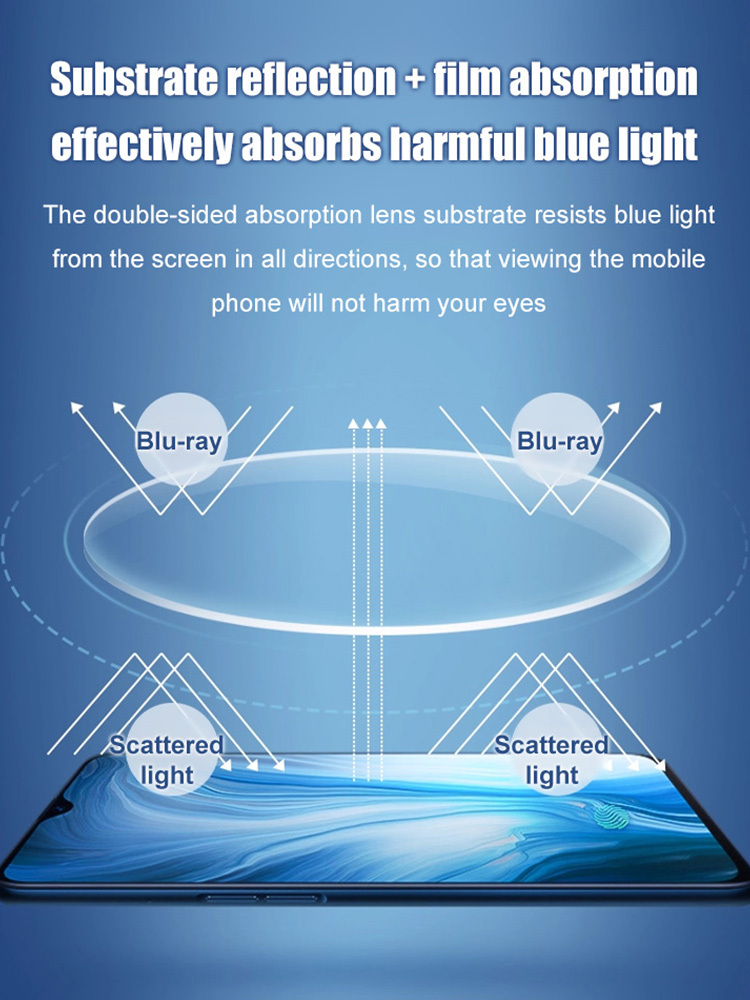 Foldable blue-light-blocking readers—auto-adjust from +1.00 to +7.00! ⭐Sharp near & far vision, lifetime lenses!
