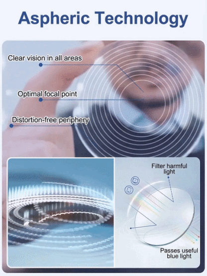 Luxury Reading Glasses Gift Box – Smart Progressive & Photochromic Lenses