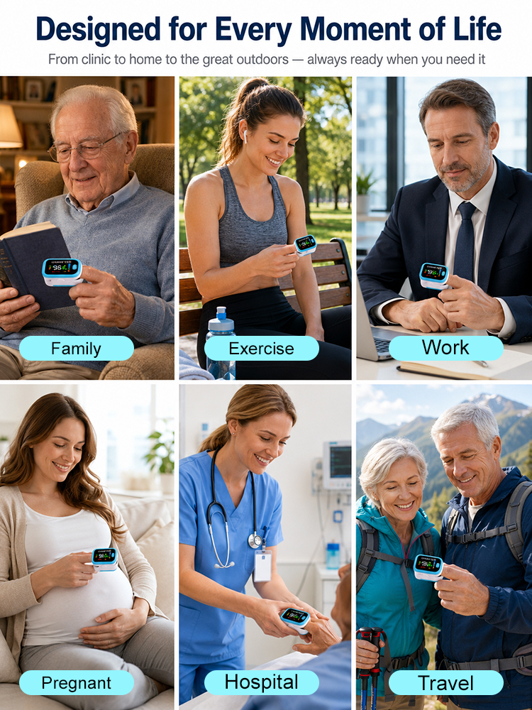 [3-Second Quick Test] Medical-Grade Non-Invasive Monitor | No More Pricks! Tracks 4 Core Health Vitals in 3 Secs