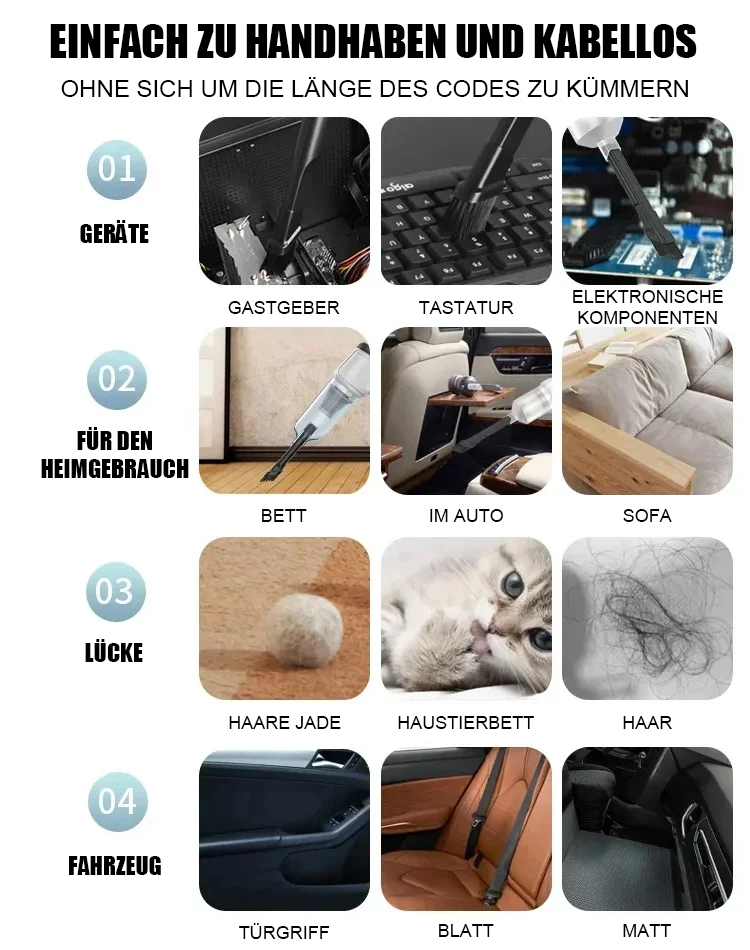 Blasen und Saugen integrierter Handstaubsauger für Autos