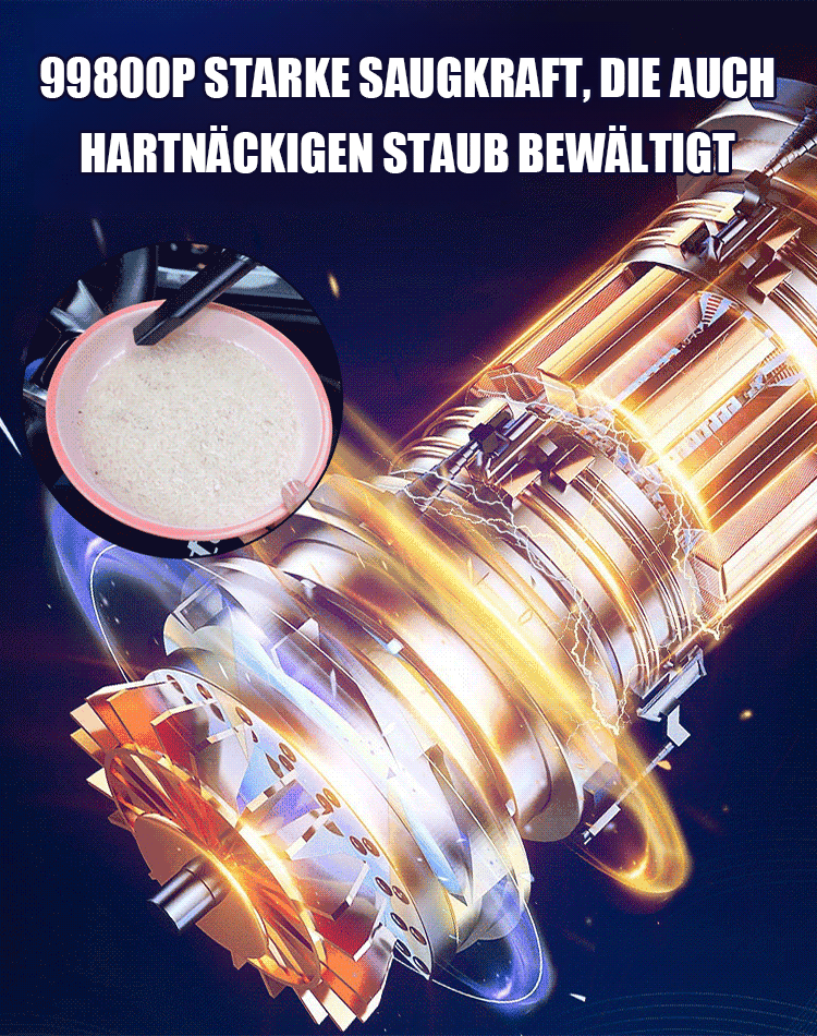 Blasen und Saugen integrierter Handstaubsauger für Autos