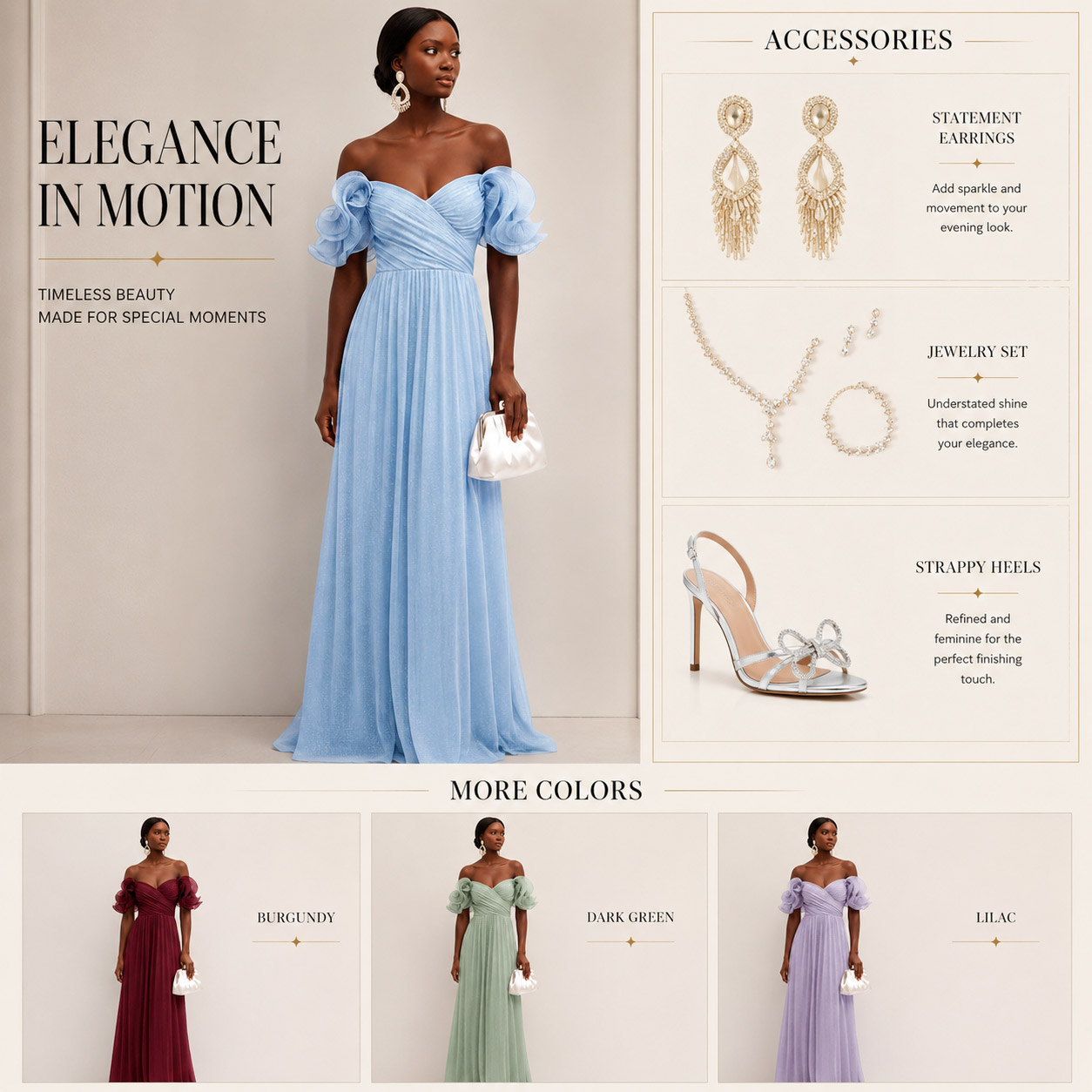 The Azori details
