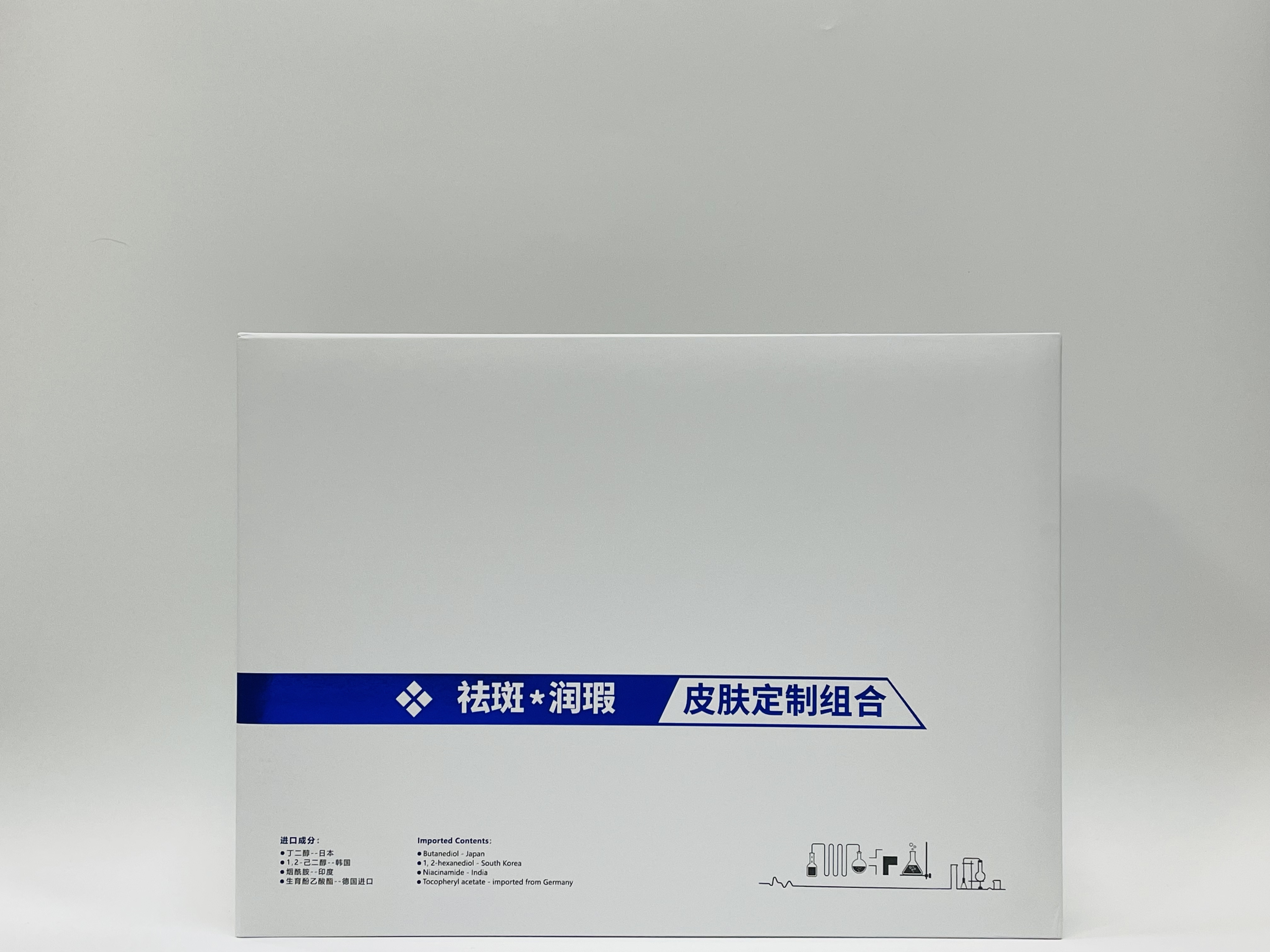 Rocoyne Blemish & Flaw Skin Customization Set