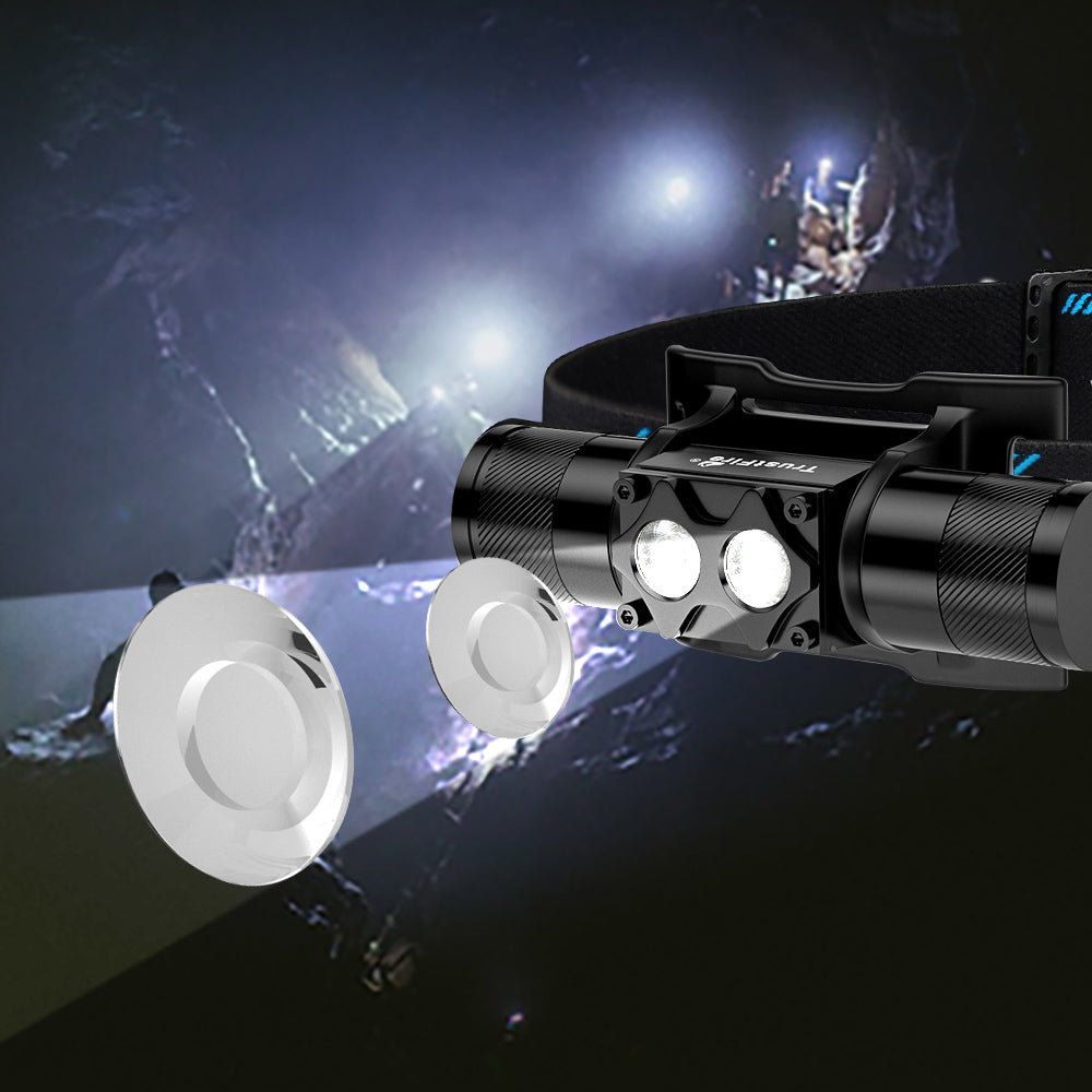 TrustFire H5R Rechargeable Headlamp 600 Lumens-UKtrustfire