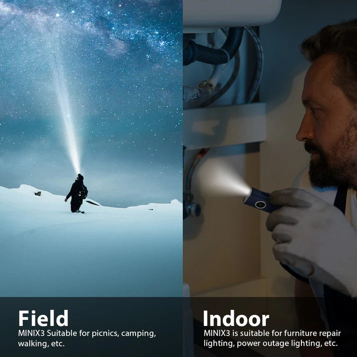 TrustFire Mini X3 EDC Multi-Function Flashlight Available with white light, flood light, green laser, and UV or red light options(BUY NOW AND ENJOY AUTOMATIC 20% OFF)-UKtrustfire