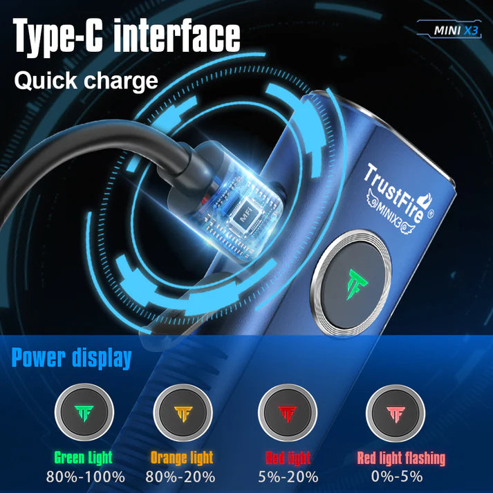 TrustFire Mini X3 EDC Multi-Function Flashlight Available with white light, flood light, green laser, and UV or red light options(BUY NOW AND ENJOY AUTOMATIC 20% OFF)-UKtrustfire