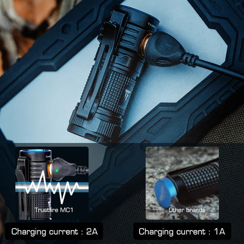 Linterna EDC recargable TrustFire MC1-EStrustfire