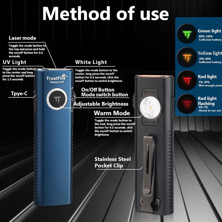 Linterna multifunción TrustFire Mini X3 EDC Disponible con opciones de luz blanca, luz de inundación, láser verde y luz ultravioleta o roja-EStrustfire