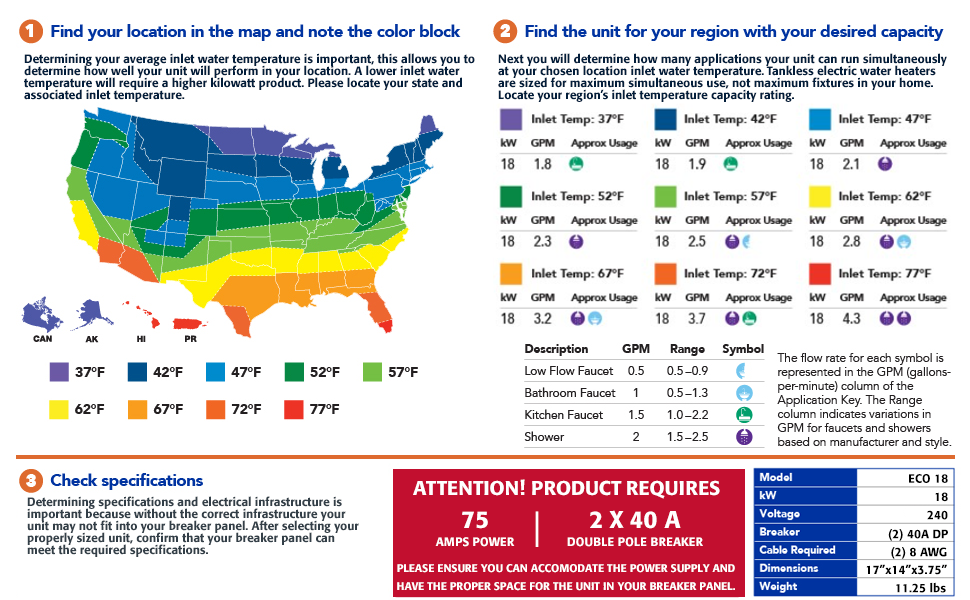 ECO 18 sizing. sizing map tankless electric