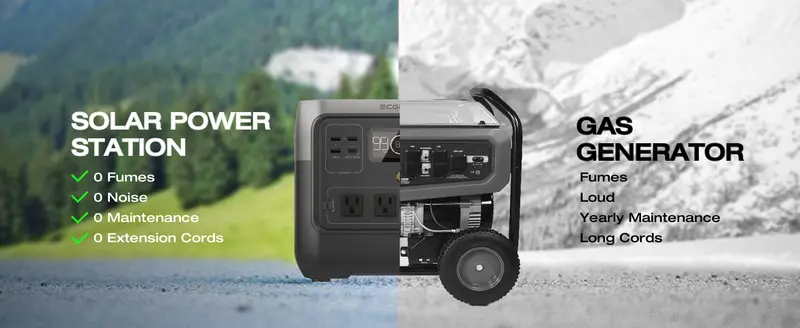 Estación de energía portátil   2 Pro 700, batería  4 de 718Wh, carga rápida de 70  , 4X800W (  1600W)   AC, generador solar para camping  /RVs/uso doméstico, color negro detalles 1