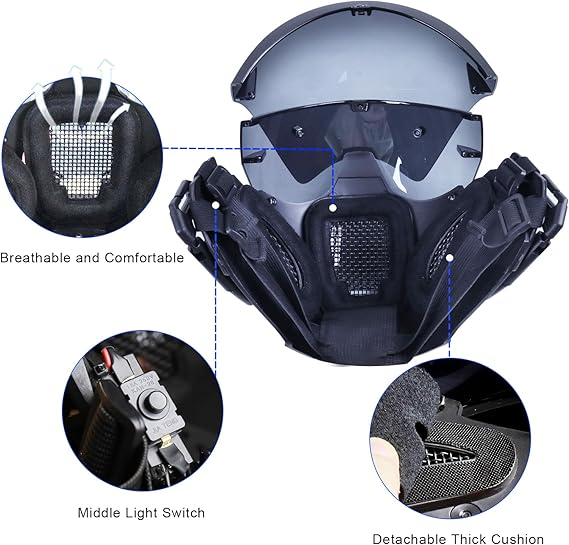 Bestpropreplica Cyberpunk Mask