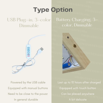 Bestpropreplica Customized light painting
