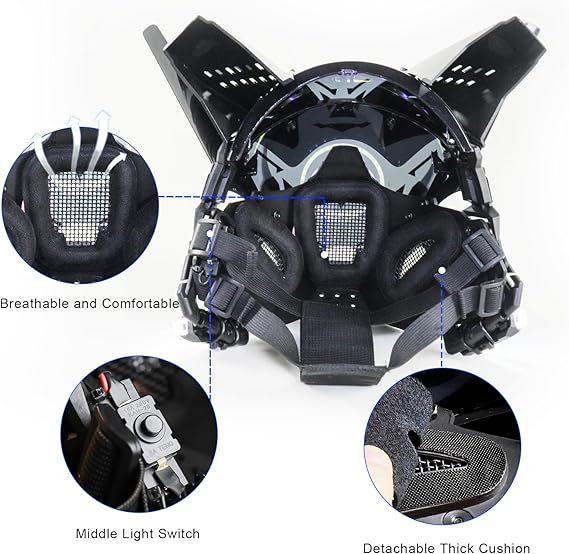 Bestpropreplica Cyberpunk mask