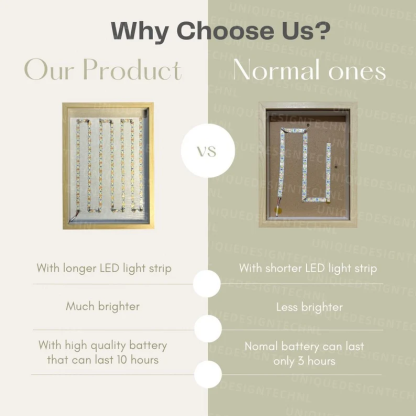 Bestpropreplica Customized light painting