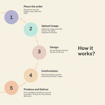 Bestpropreplica Customized light painting