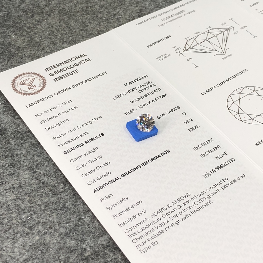 MissDiamond CVD LG584363330 Round Cut 5.05CT G VS2 ID EX EX Lab Grown Diamond
