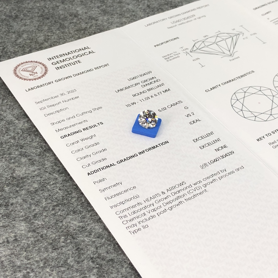 MissDiamond CVD LG601304339 Round Cut 5.02CT G VS2 ID EX EX Lab Grown Diamond