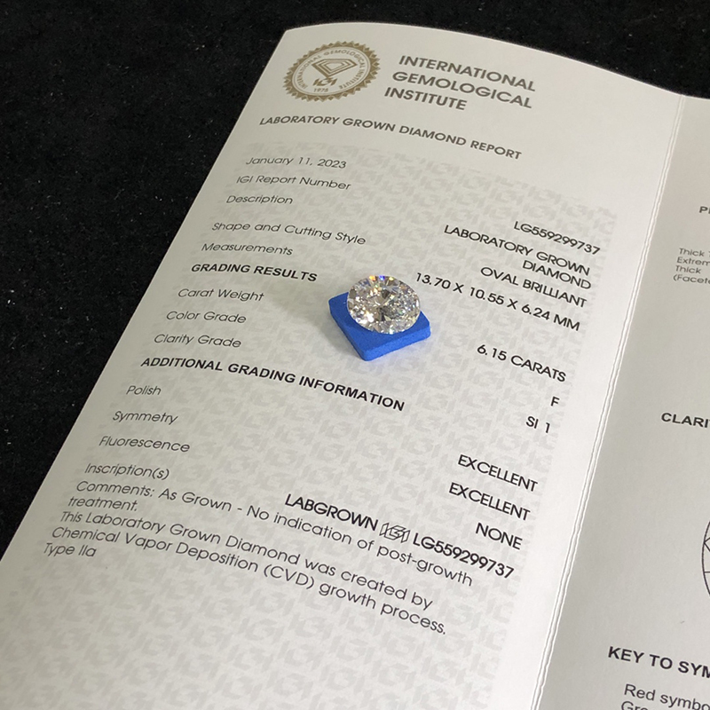 CVD LG559299737 Oval Shape 6.15CT F SI1 EX EX Lab Grown Diamond