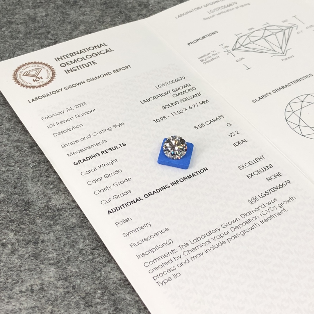 MissDiamond CVD LG570366679 Round Cut 5.08CT G VS2 ID EX EX Lab Grown Diamond