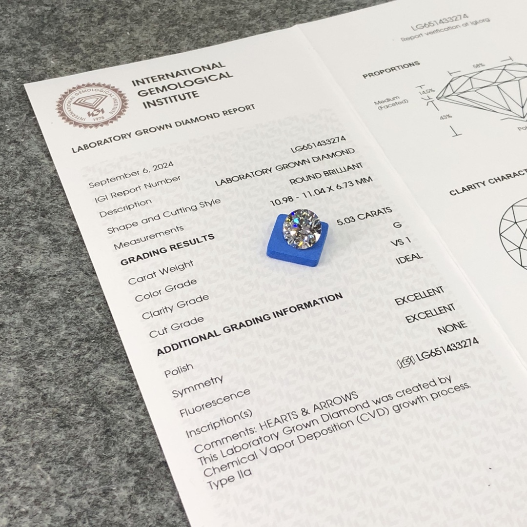 MissDiamond CVD LG651433274 Round Cut 5.03CT G VS1 ID EX EX Lab Grown Diamond