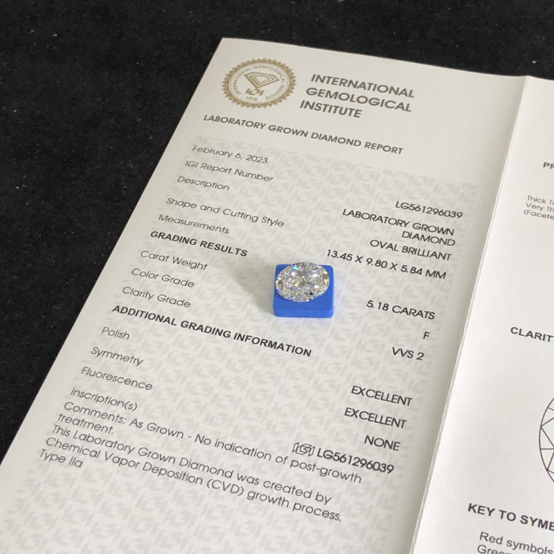 CVD LG561296039 Oval 5.18CT F VVS2 EX EX Lab Grown Diamond