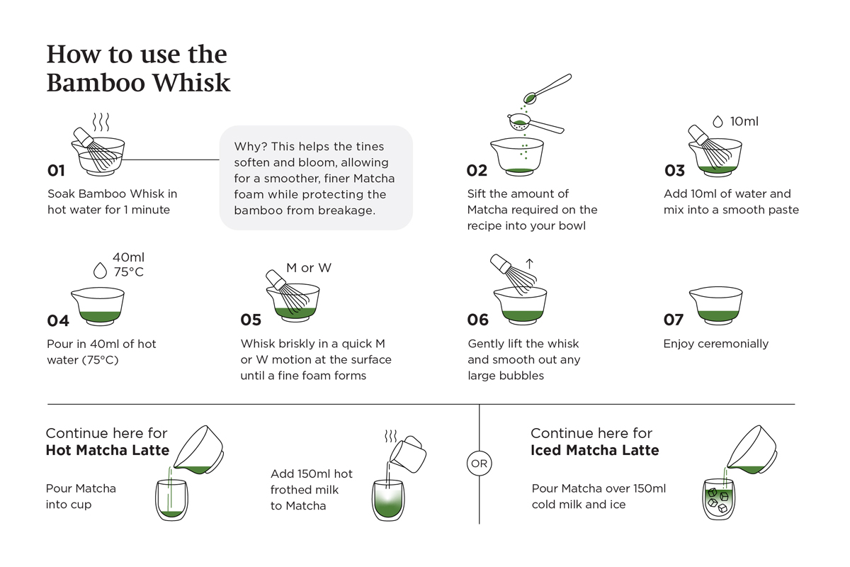 How to use a bamboo matcha whisk