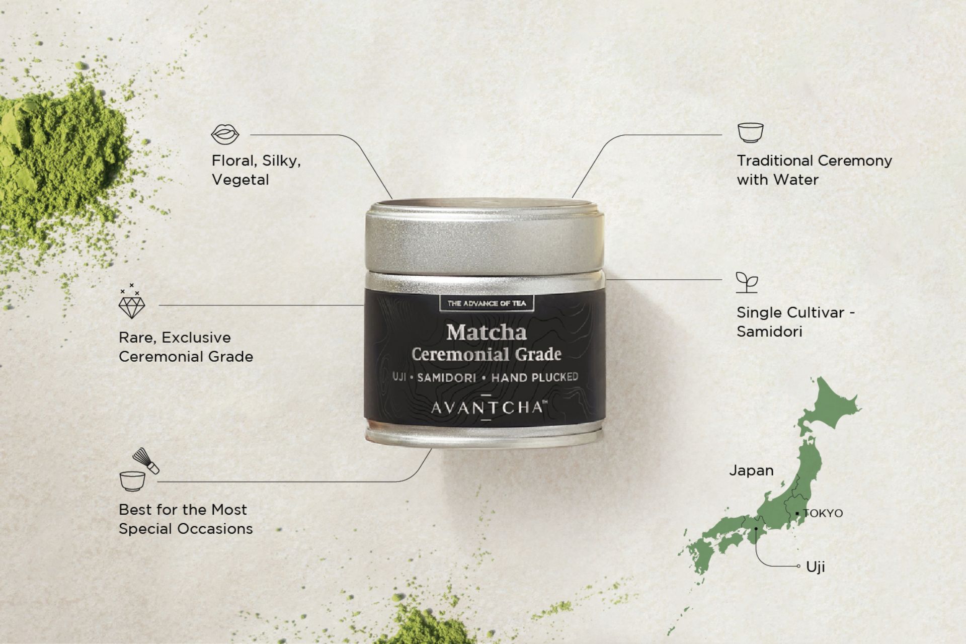 Matcha Ceremonial Grade Uji Samidori Hand Plucked 30g