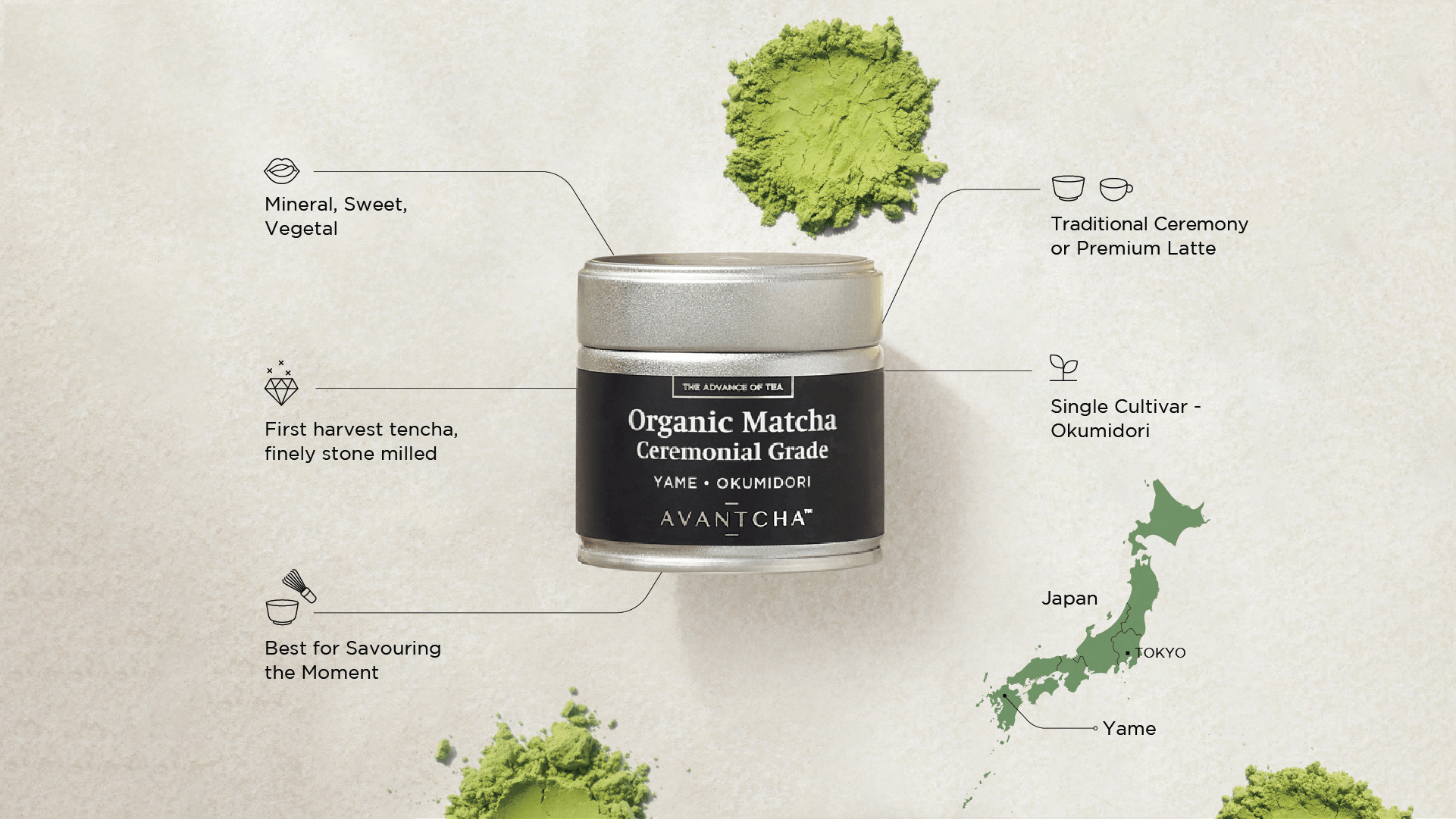 Organic Matcha Ceremonial Grade Yame - Okumidori 30g