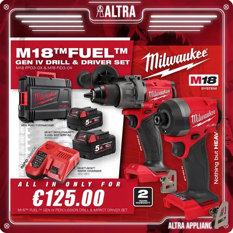Milwaukee Expo Deutschland – Milwaukee Akku-Schlaghammer und 18-V-Schraubendreher-Kombi-Set, limitierte Auflage, nur 90 €