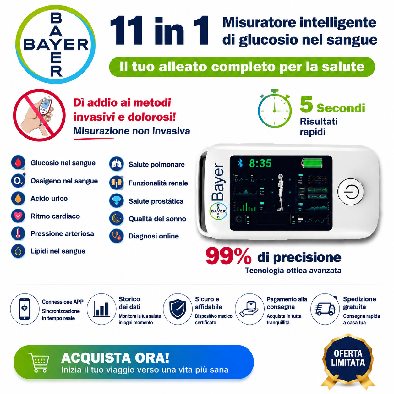 【11-in-1】Misuratore di glicemia multifunzionale non invasivo Bayer