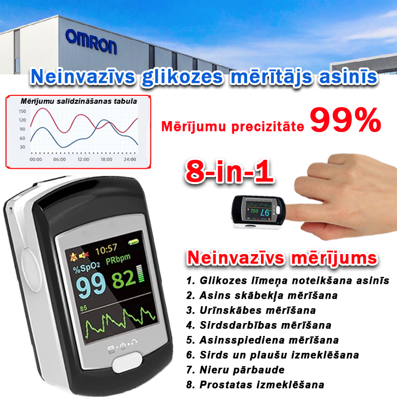 Omron neinvazīvs glikozes mērītājs asinīs (5 sekunžu mērījums/99% precizitāte)