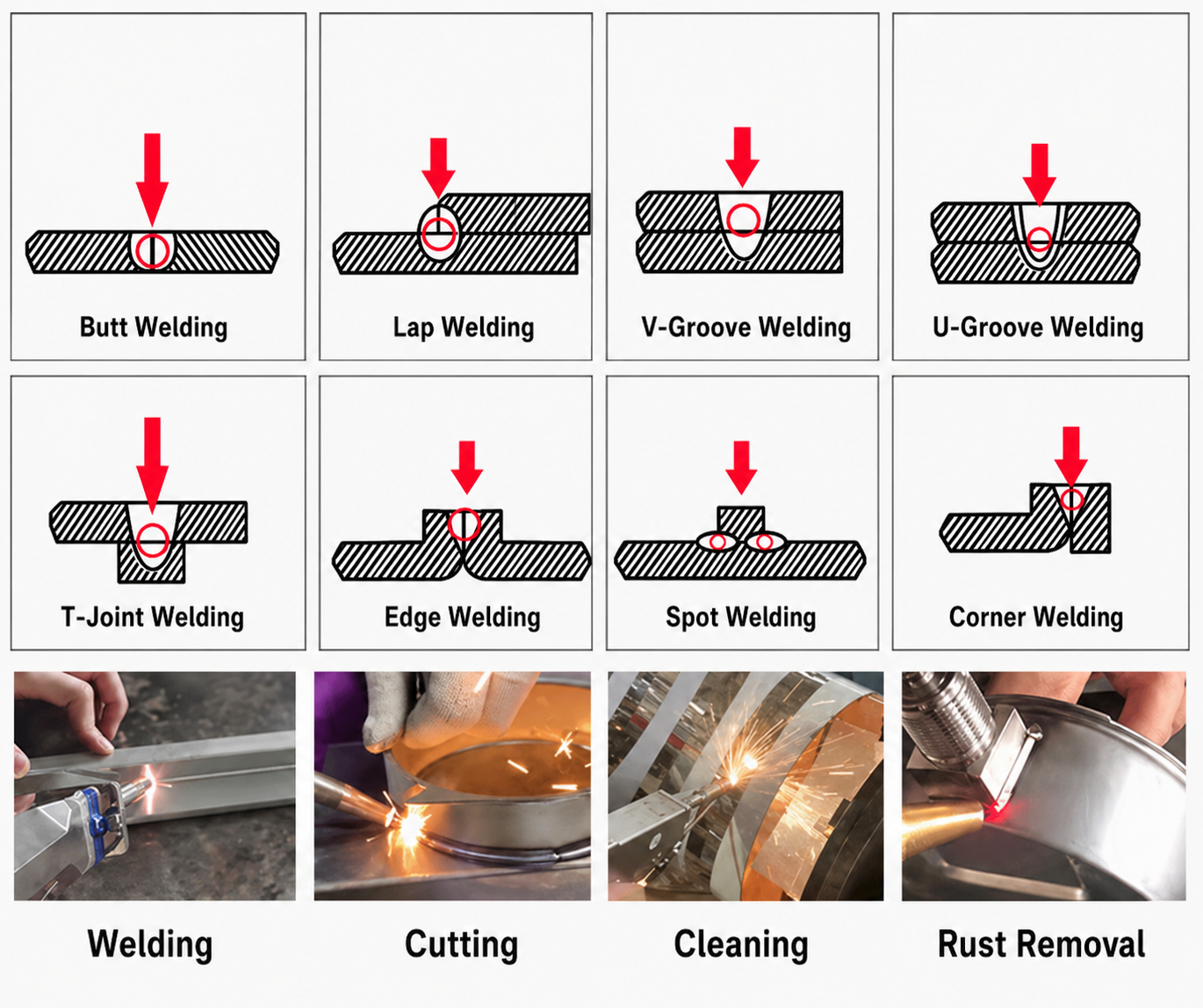Product details image