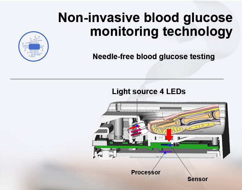 Product details image