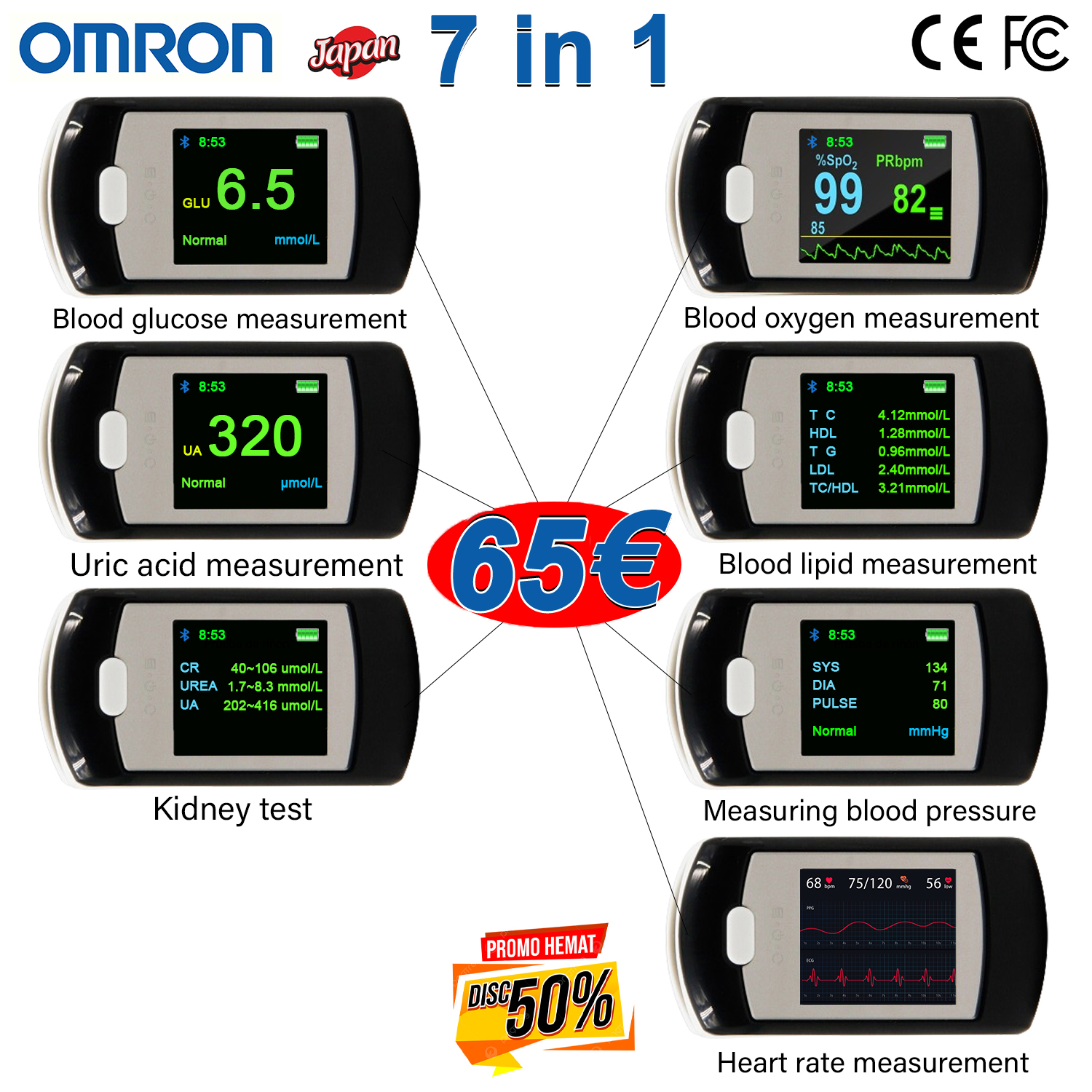 Μη επεμβατικός μετρητής γλυκόζης αίματος Omron (μέτρηση 5 δευτερολέπτων/ακρίβεια 99%)