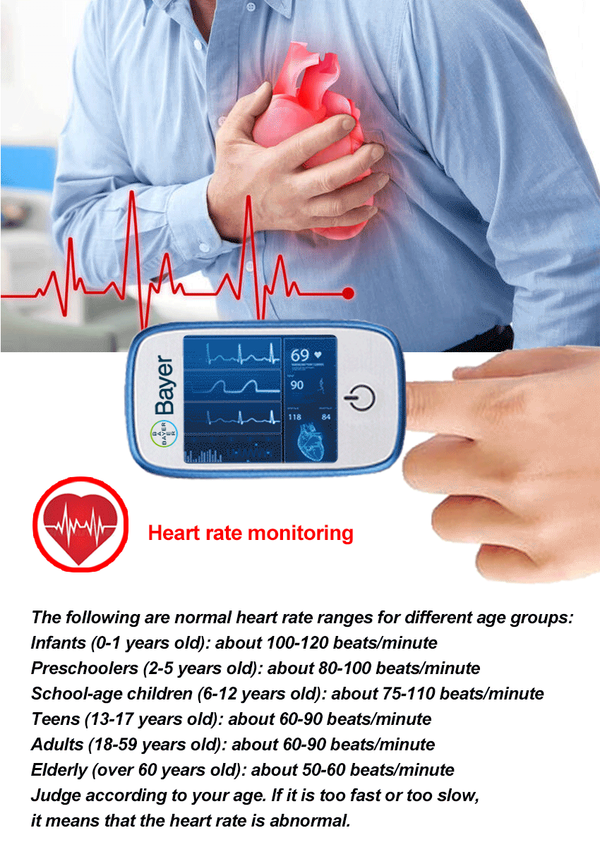 1737019033313110.gif 心率监测.gif