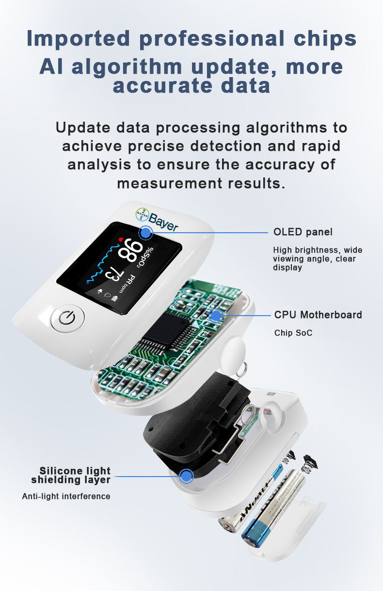 Product details image