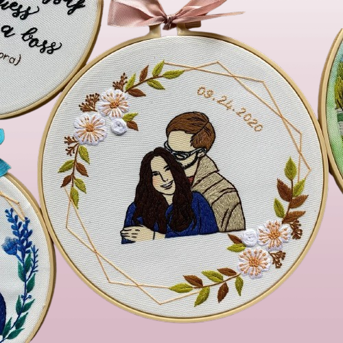 Custom Embroidered Photo Portrait - Handcrafted Wedding Gift, Anniversary Keepsake with Botanical Details