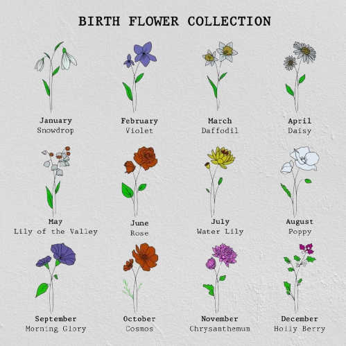 Name Necklace with Birth Month Flower - Custom Floral Jewelry Gift for Women & Mom