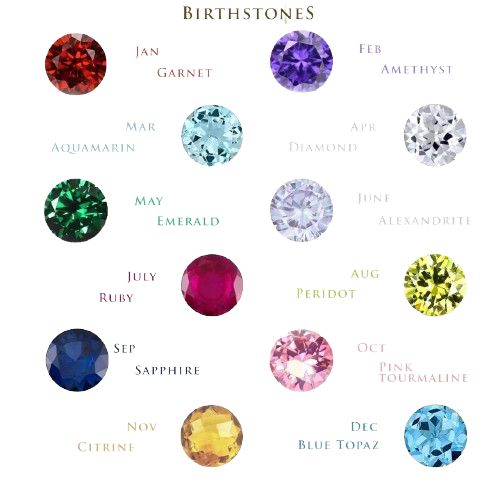 Personalized Mother Family Rings: Heart - Shaped, Birthstone - Adorned, Letter - Engraved