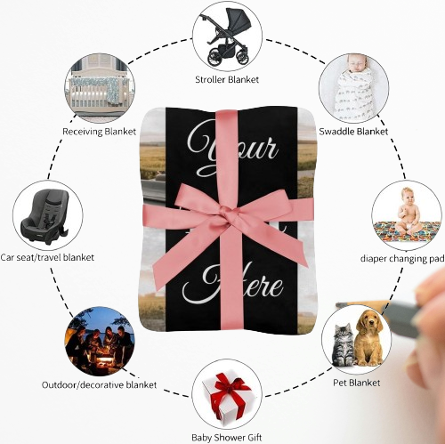 Photo Blanket - Custom Personalized Gifts for Birthdays, Anniversaries, Christmas - Cozy Keepsake for Loved Ones