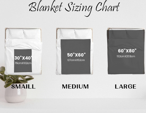 Photo Blanket - Custom Personalized Gifts for Birthdays, Anniversaries, Christmas - Cozy Keepsake for Loved Ones