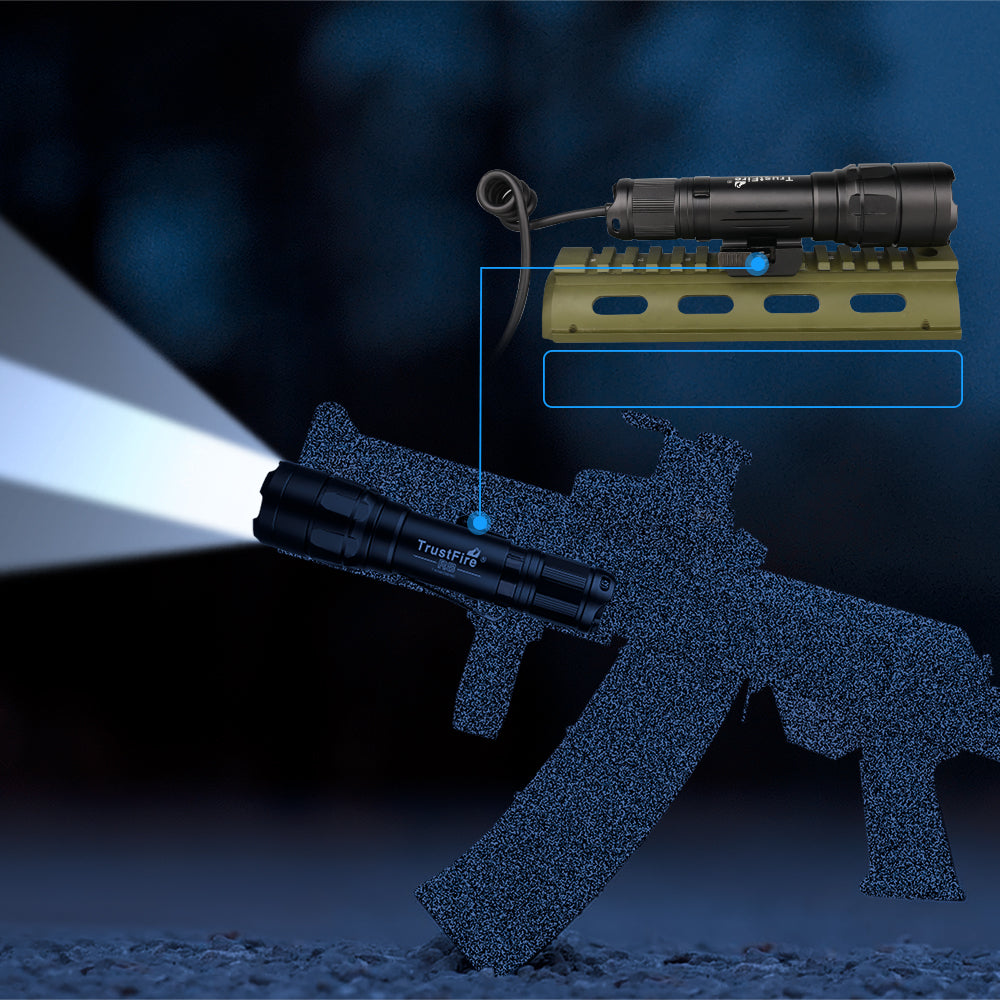 TrustFire R8 1800Lumen Rail Mount Flashlight