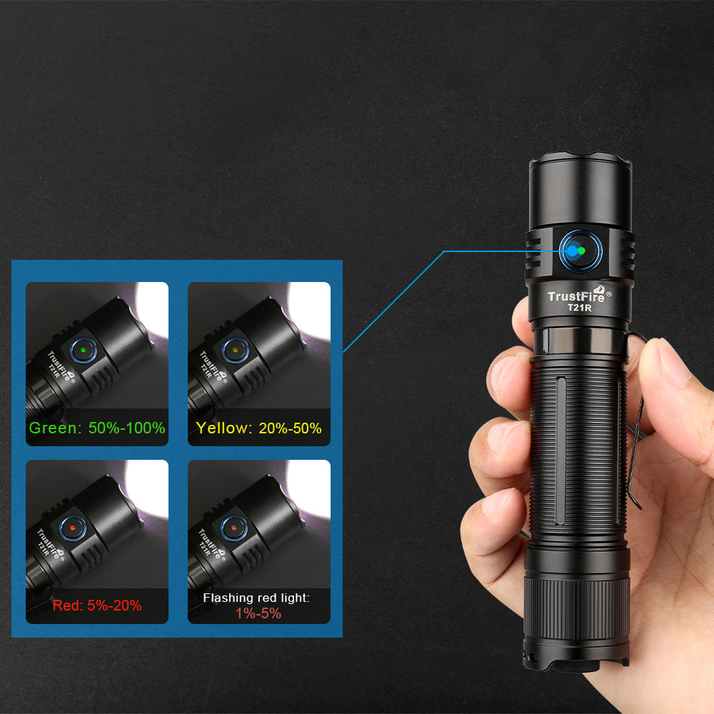 Linterna recargable TrustFire T21R de 2600 lúmenes