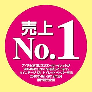 #1 Sales