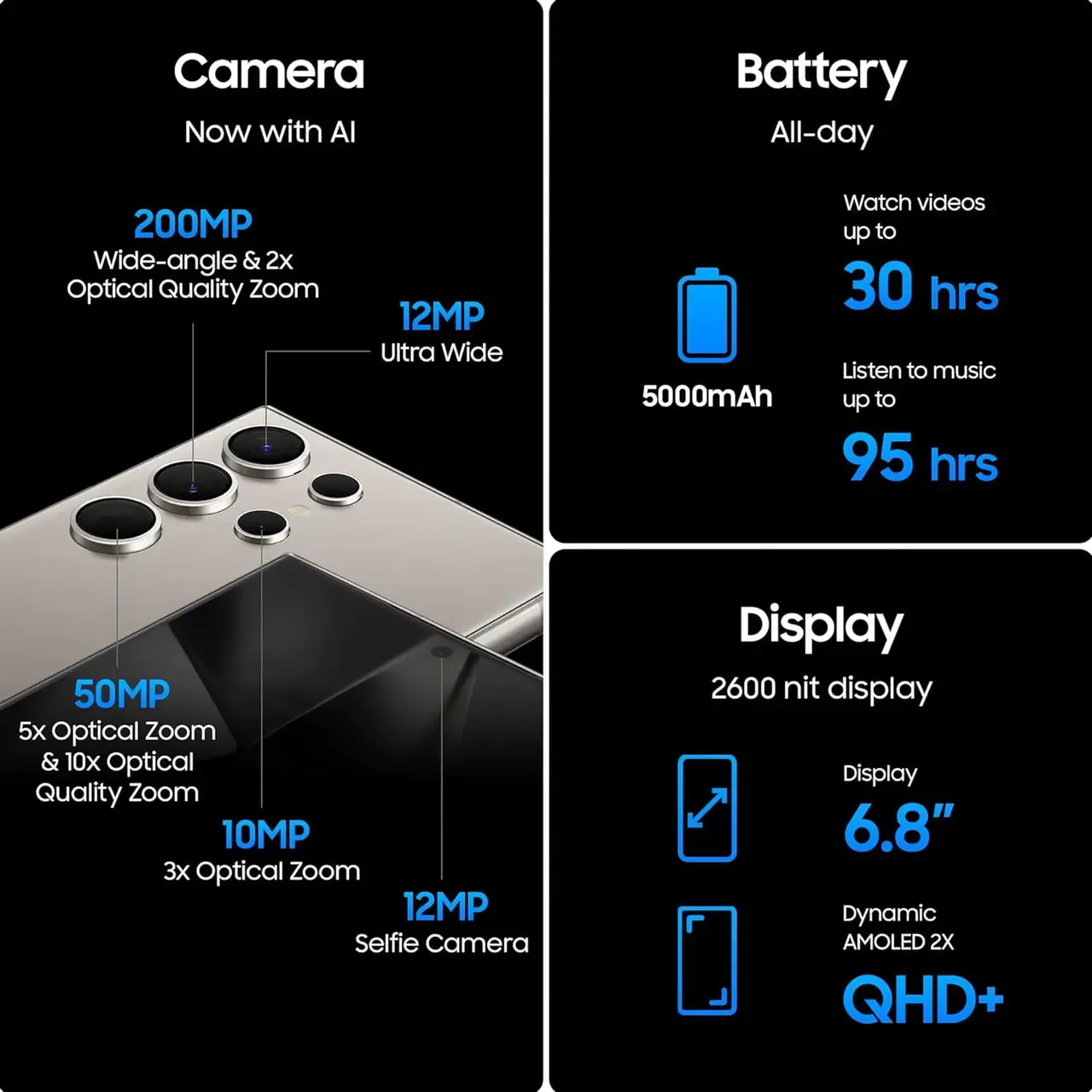 Refurbished Samthtsung Galaxy S24 Ultra 5G AI Smartphone (Unlocked, 12GB, 512GB Storage)