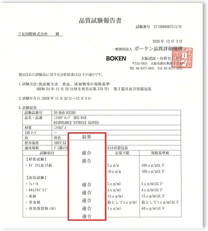 [SANYU] ニトリル手袋 ニトリルグローブ 使い捨て手袋 食品衛生法適合 ブルー 0.08mm 厚手 粉なし 【1箱(100枚)】【10箱 (1000枚)】