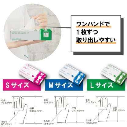 [マツヨシ] 使い捨て手袋 ニトリルグローブライト 薄手タイプ ホワイト 粉なし 200枚入り 病院採用商品 (松吉医科器械) (Mサイズ) ニトリルグローブ ニトリル ニトリル手袋